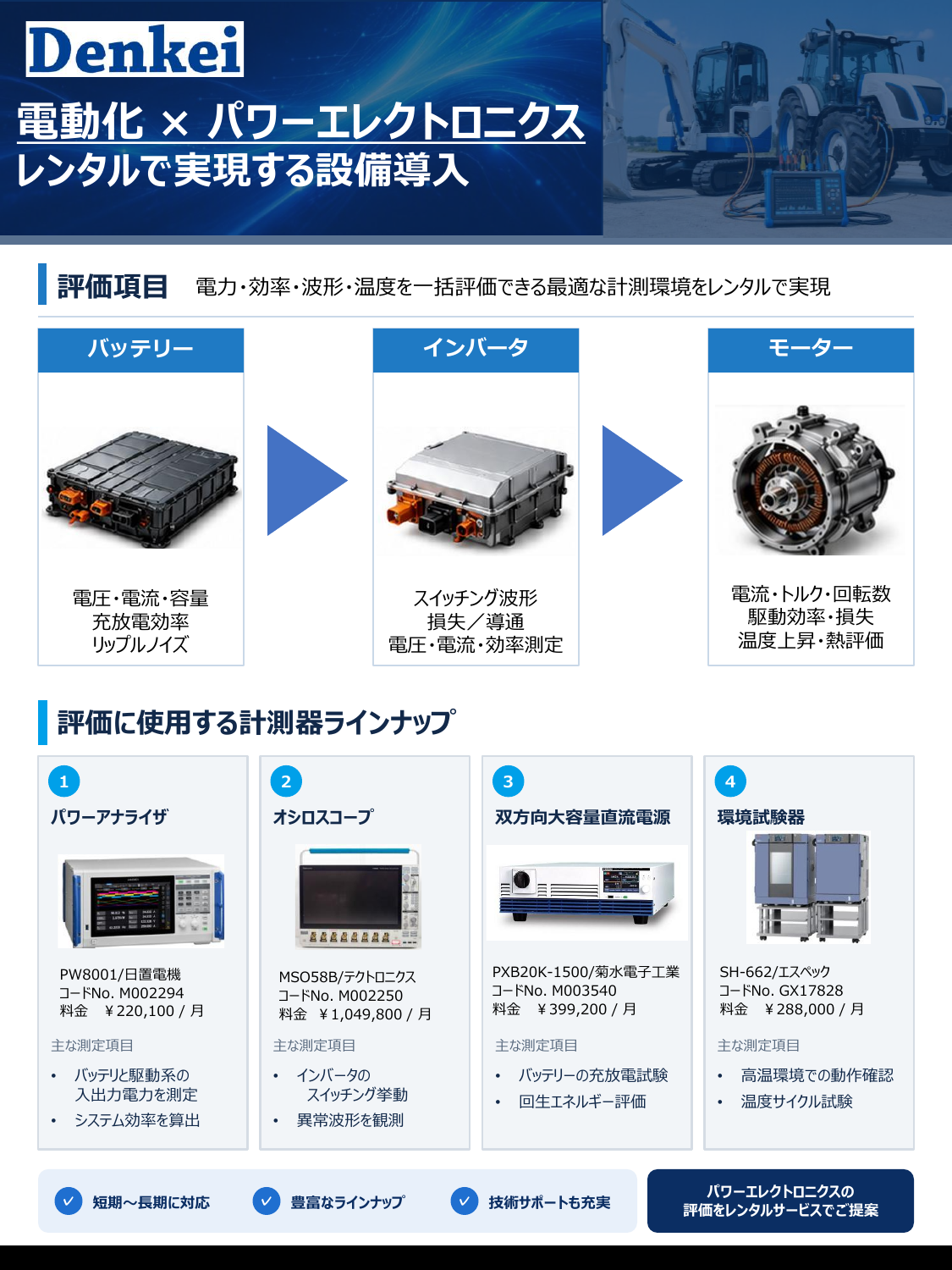 電動化.pdf
