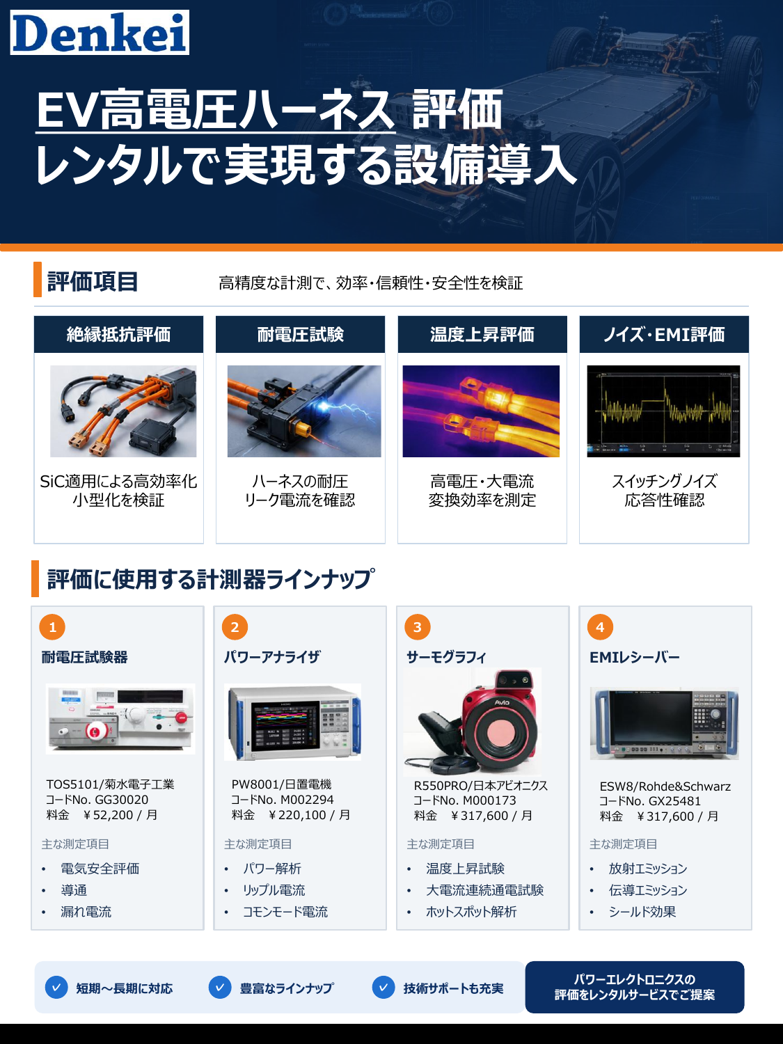 EV高電圧ハーネス評価.pdf