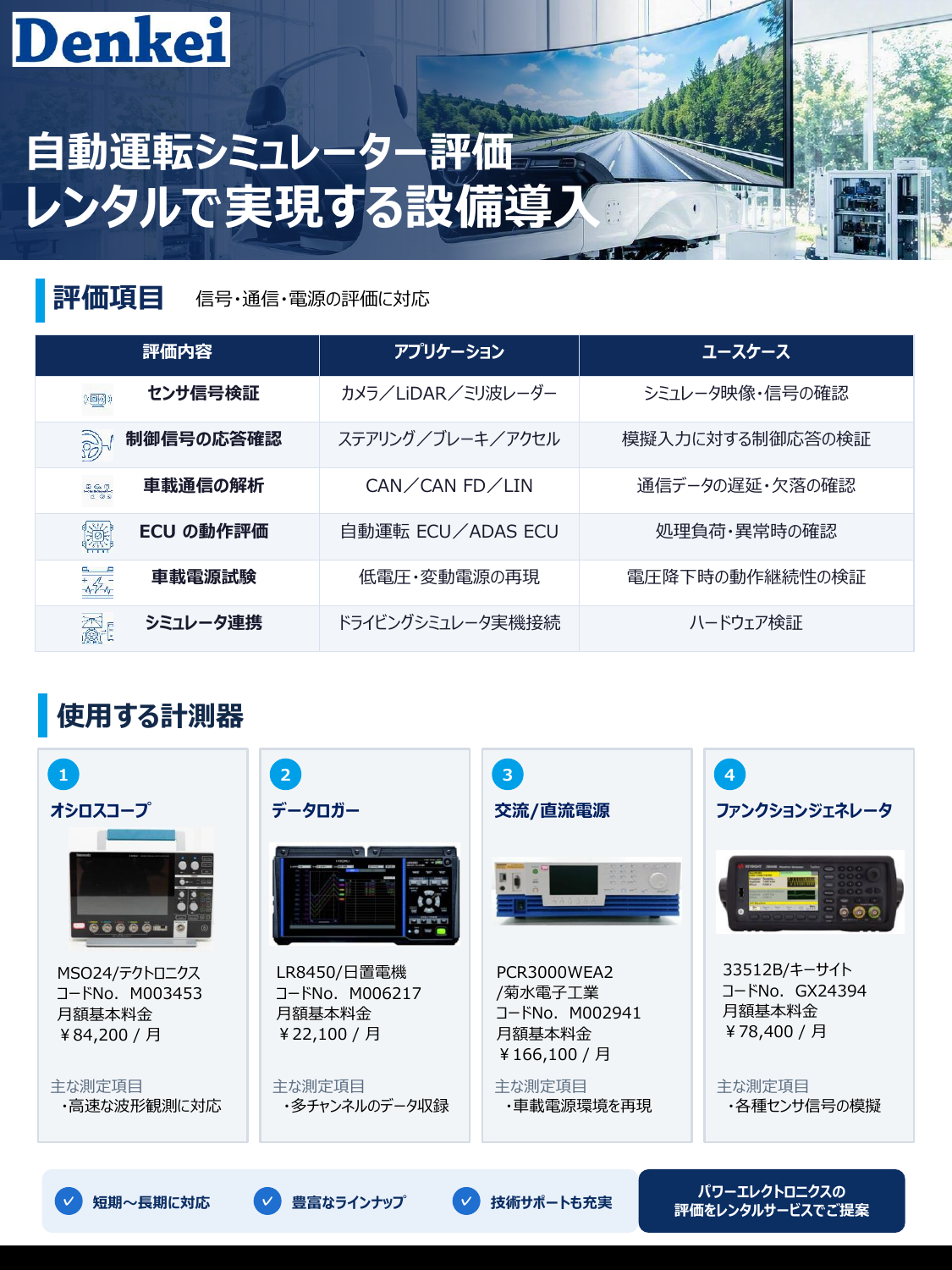 自動運転シミュレーション評価.pdf