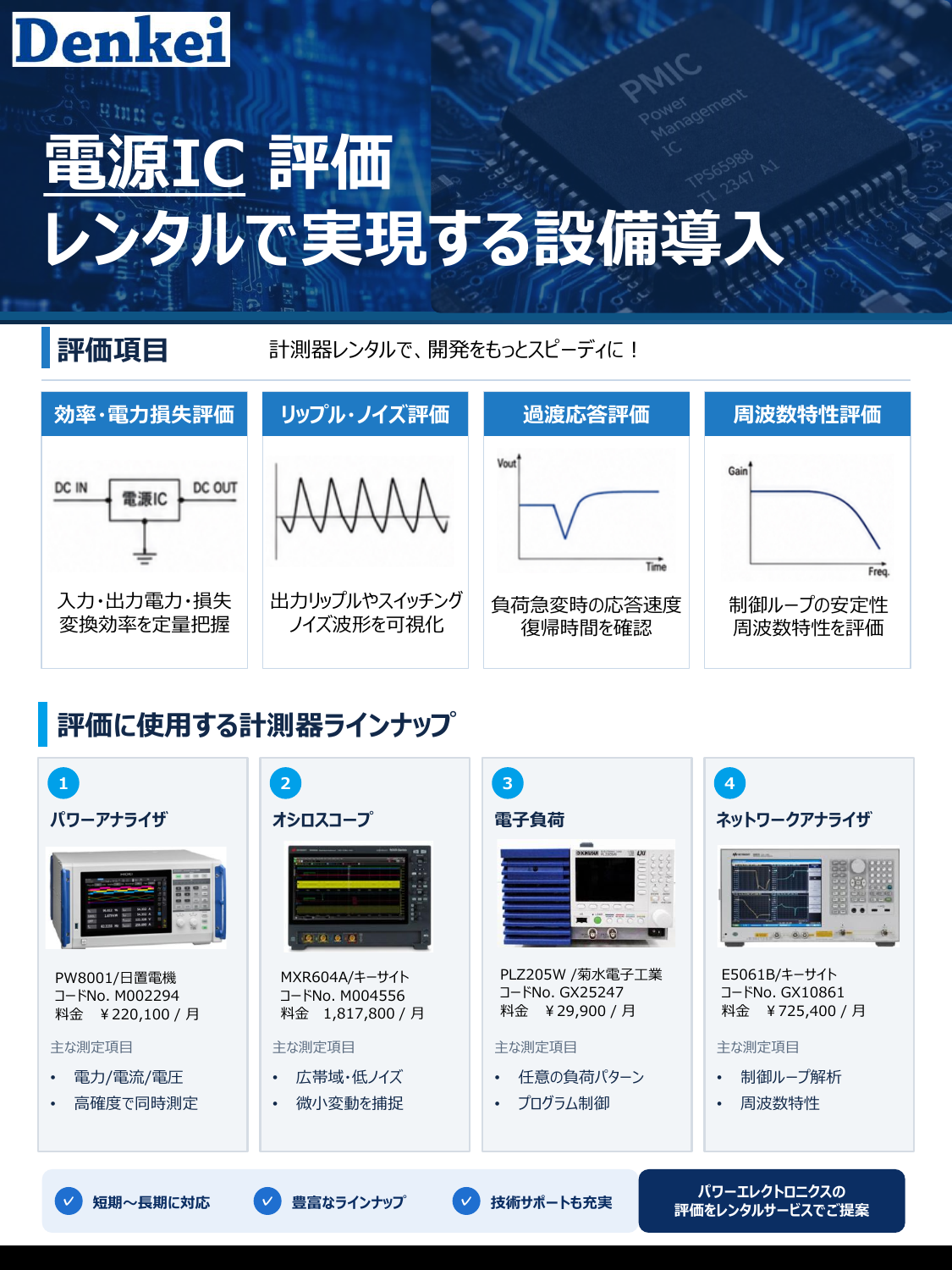 電源IC評価.pdf