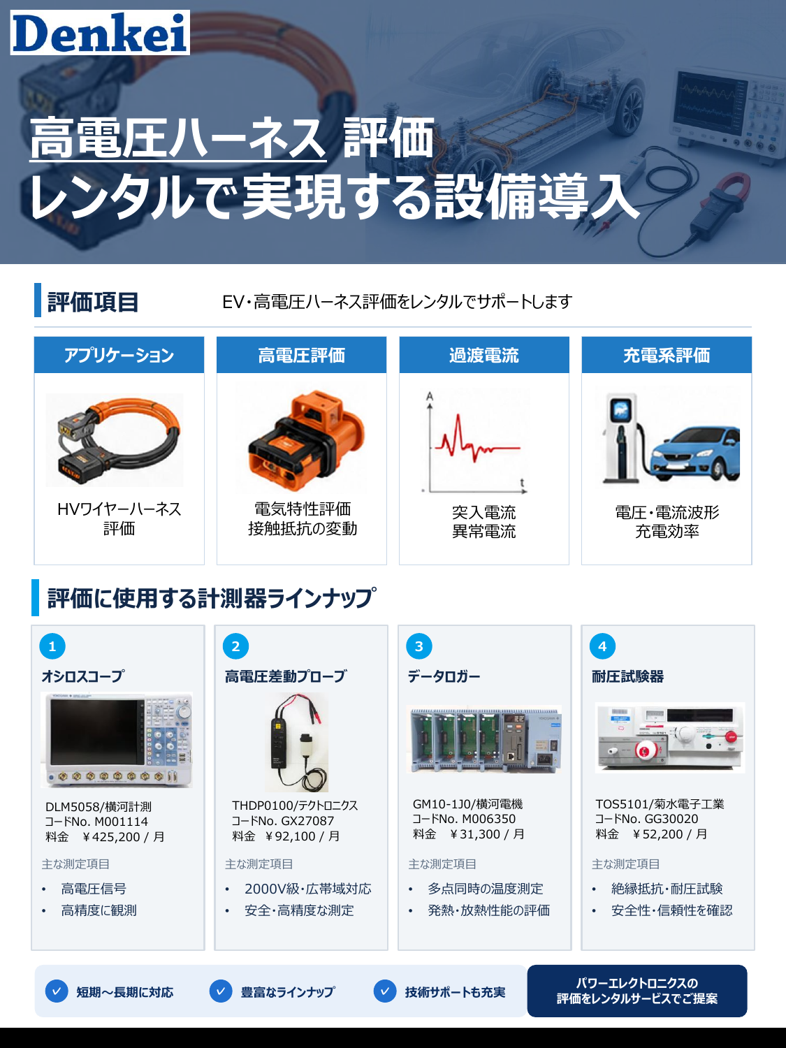 高電圧ハーネス評価.pdf