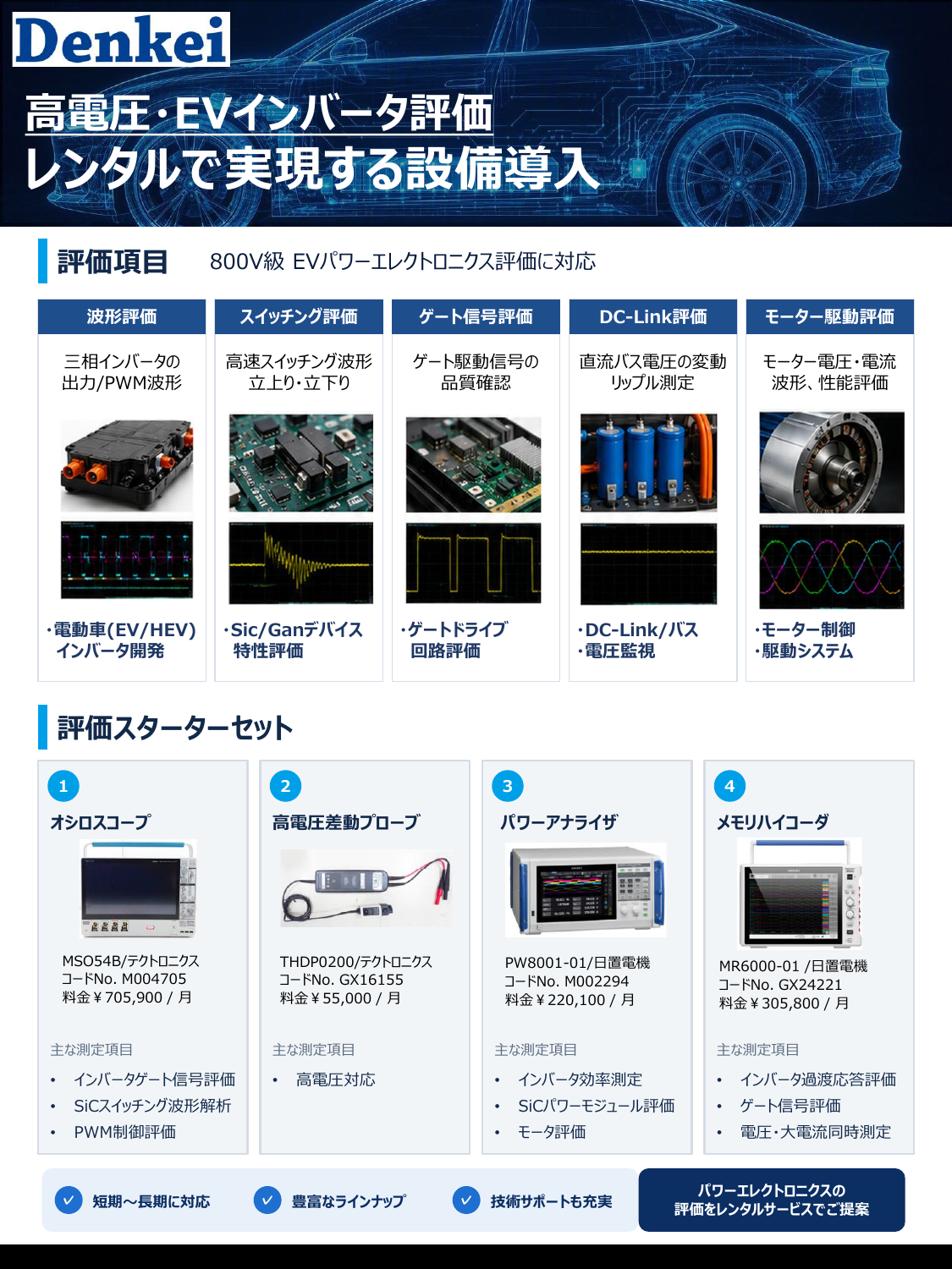 高電圧・EVインバータ評価.pdf
