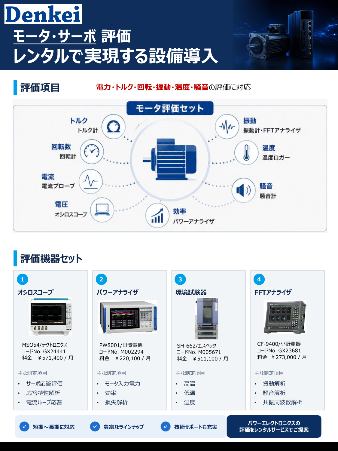 サーボモータ・アンプ.pdf