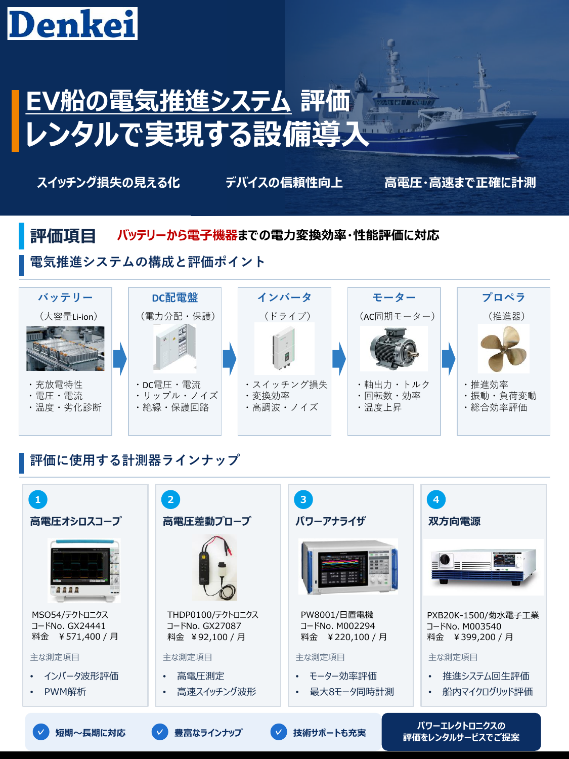 EV船の電気推進システム.pdf
