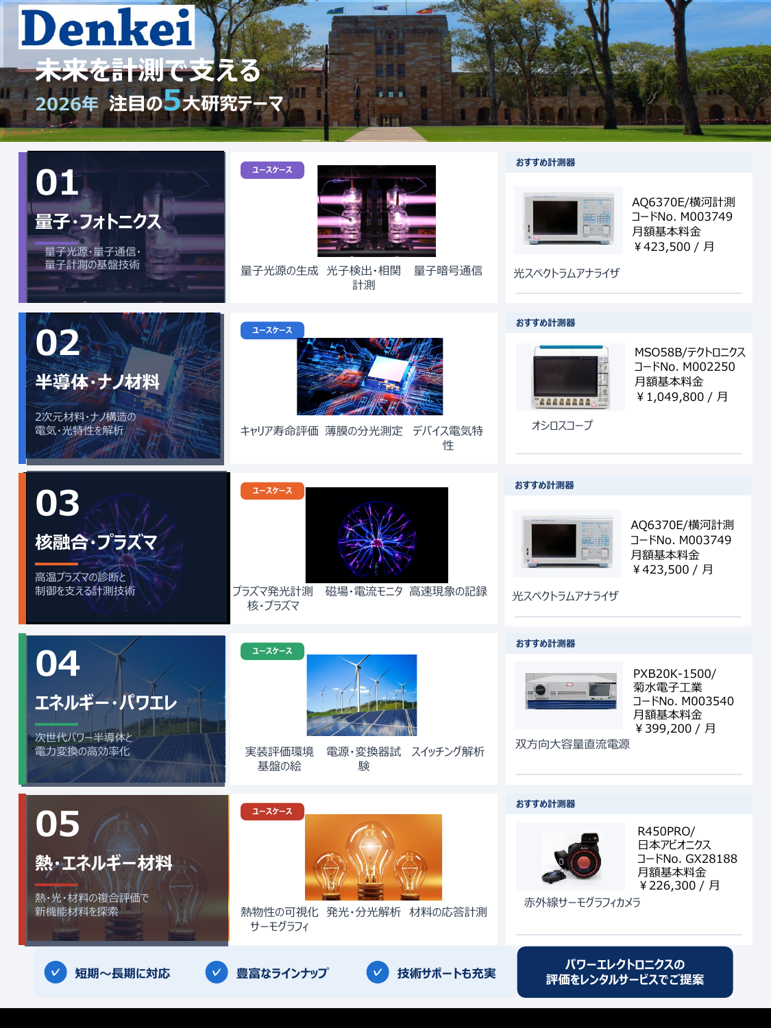 研究テーマ.pdf