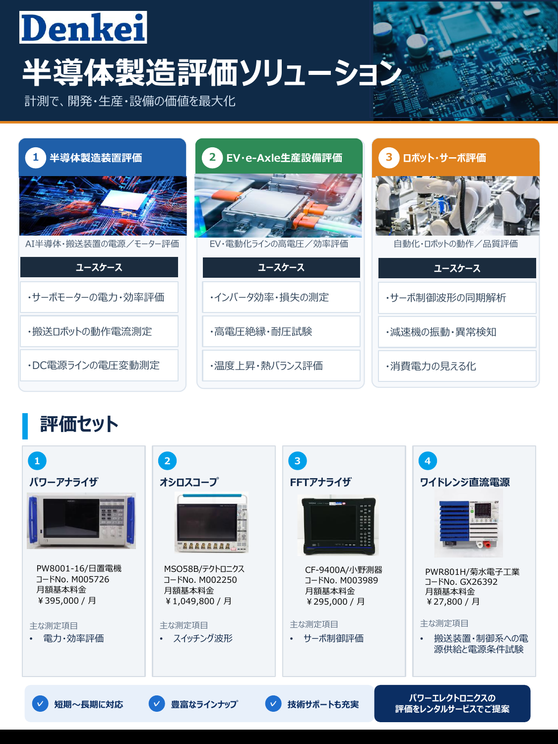 半導体評価ソリューション.pdf