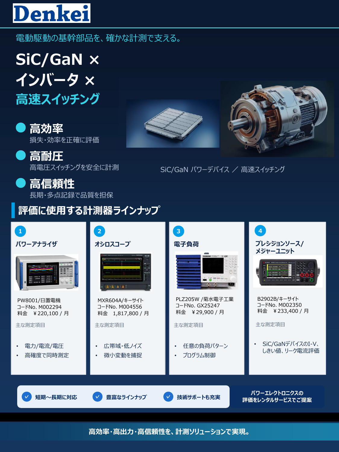 sicgan評価.pdf