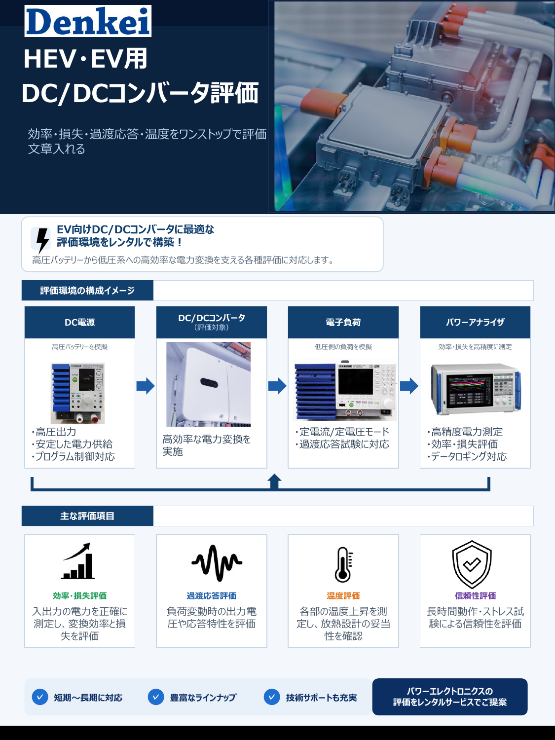 dcdcコンバータ評価.pdf