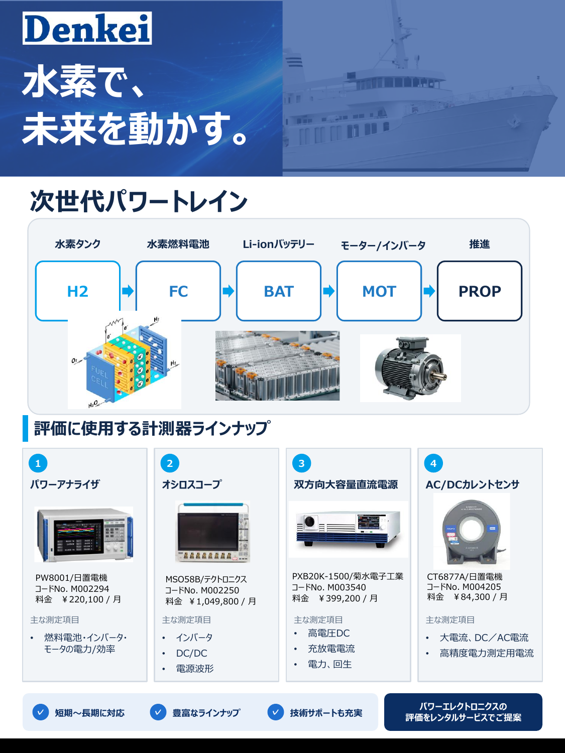 水素の評価.pdf