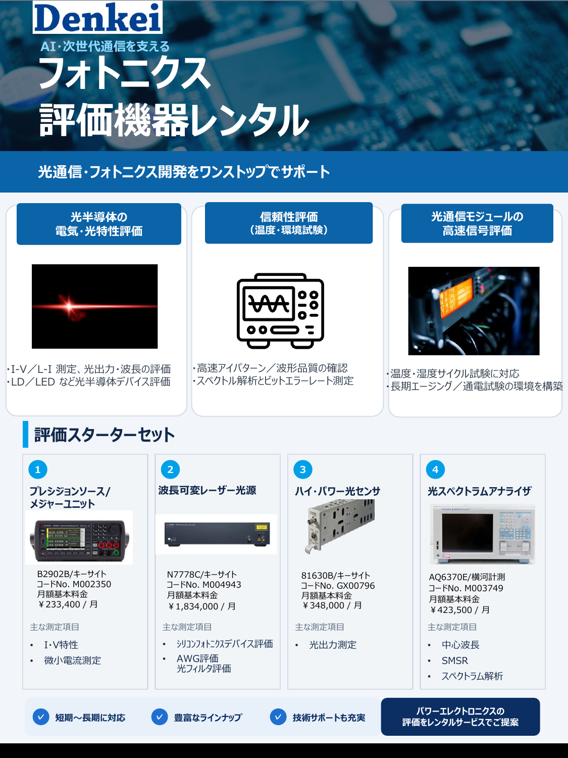フォトニクス評価.pdf