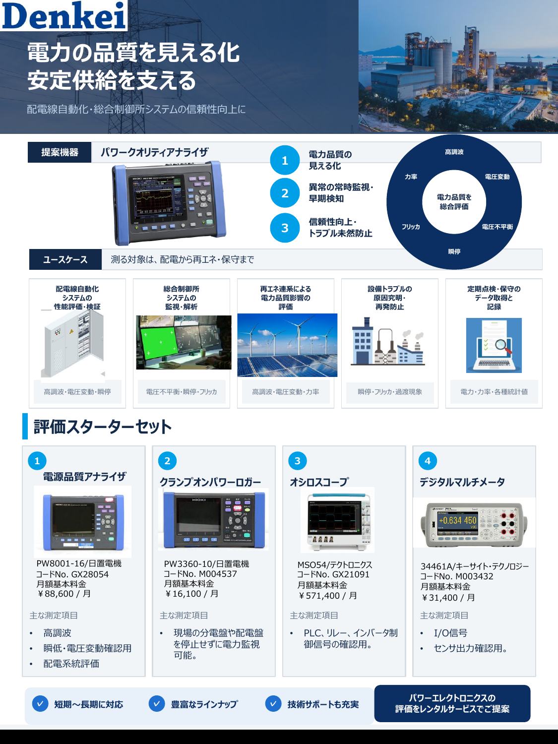電力品質の見える化.pdf