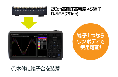 絶縁多チャネルハンディロガー【グラフテック岩通計測】 | 日本電計